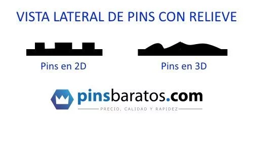 Diferencias entre pins 2D y pins 3D.
